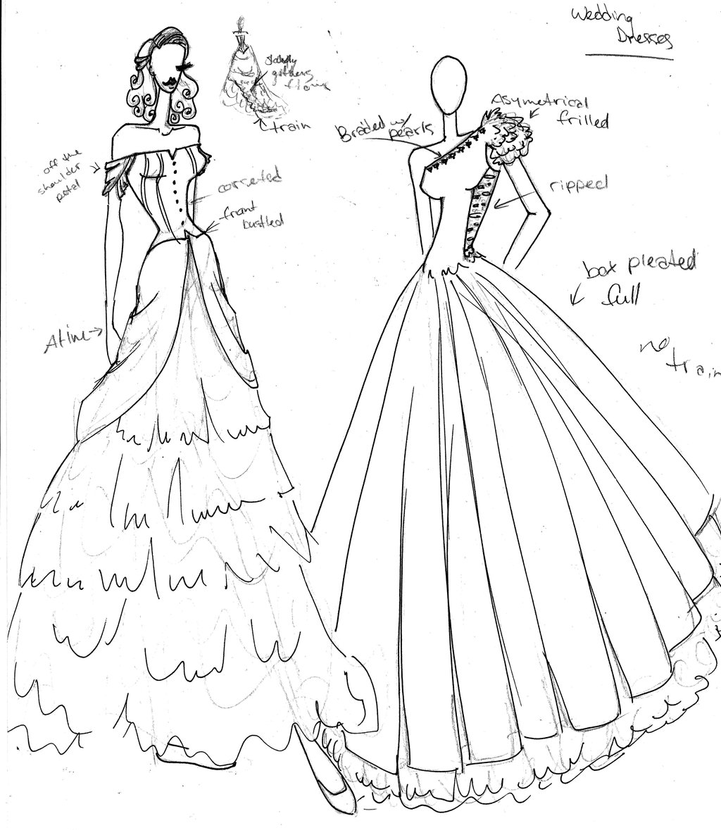 Sketching in Fashion Designing