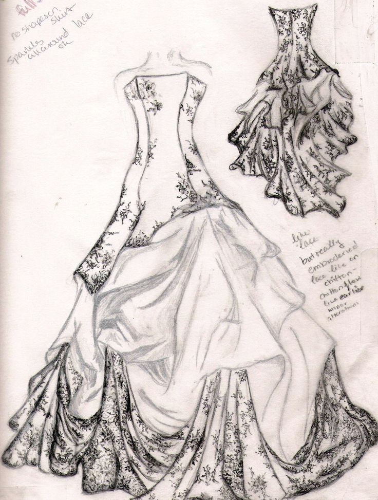 Sketching in Fashion Designing